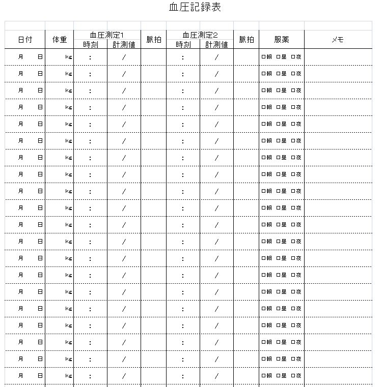 エクセルでかんたん血圧管理術 こだわりexcel エクセル テンプレート